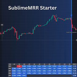 SublimeMRR Starter